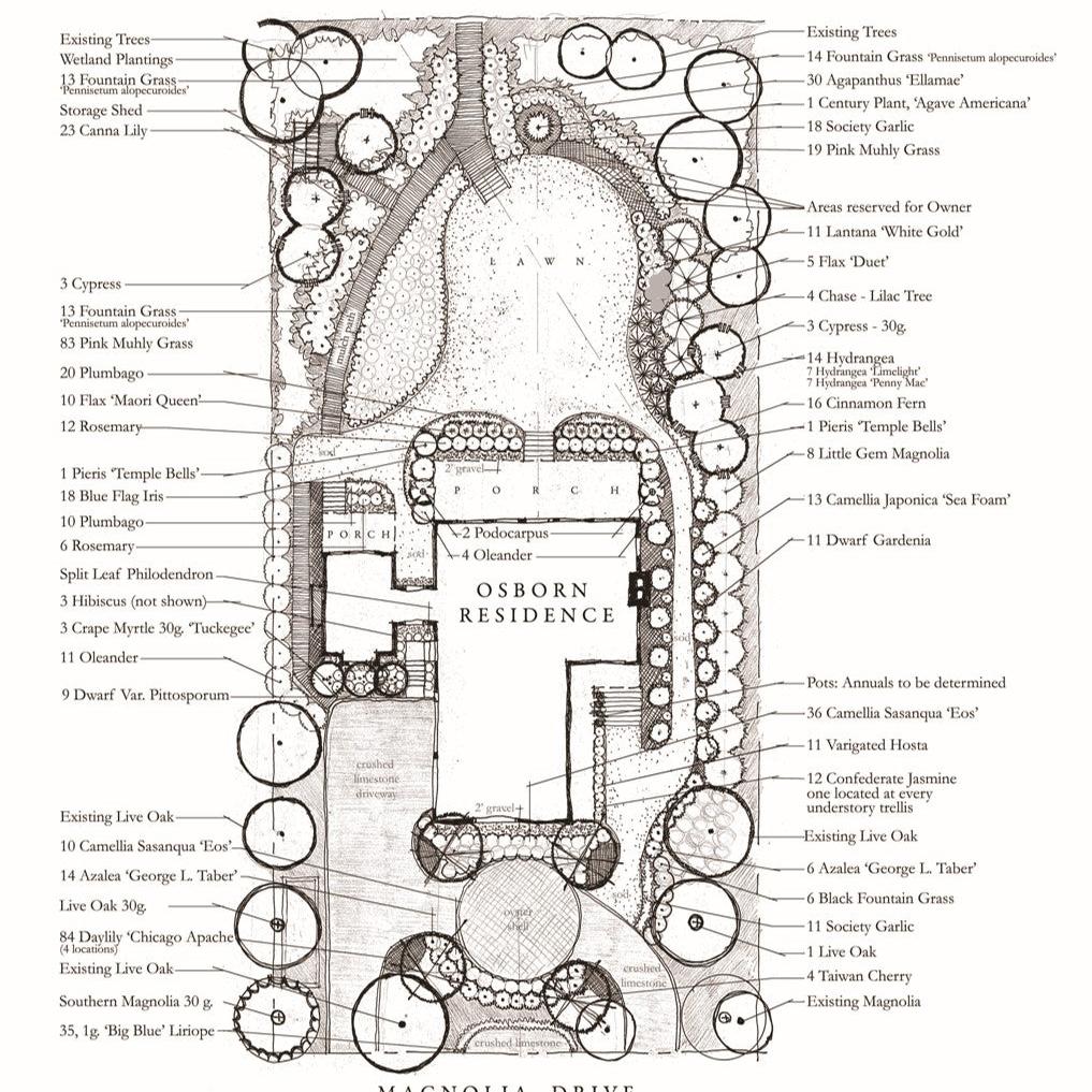 Design Studio ~ Planting Plan-ServeScape