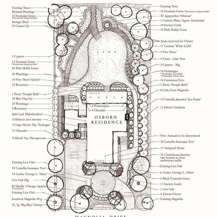 Design Studio ~ Planting Plan-ServeScape