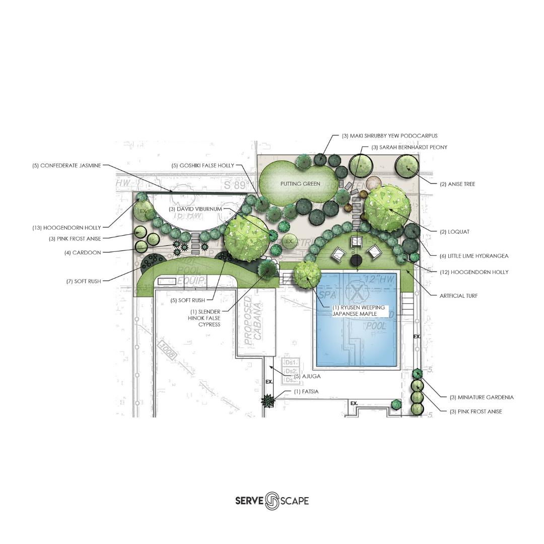 Design Studio ~ Planting Plan-ServeScape