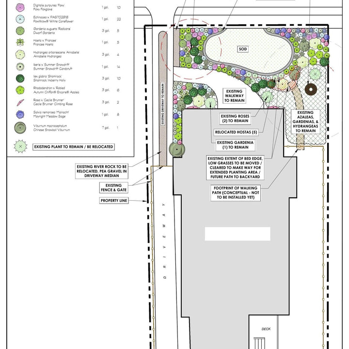 Design Studio ~ Planting Plan-ServeScape