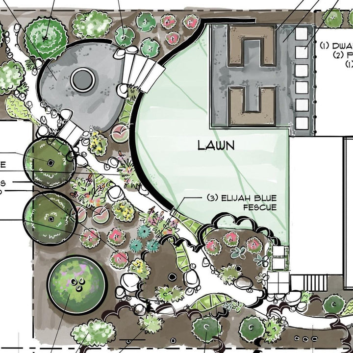 Design Studio ~ Food Producing Planting Plan-ServeScape